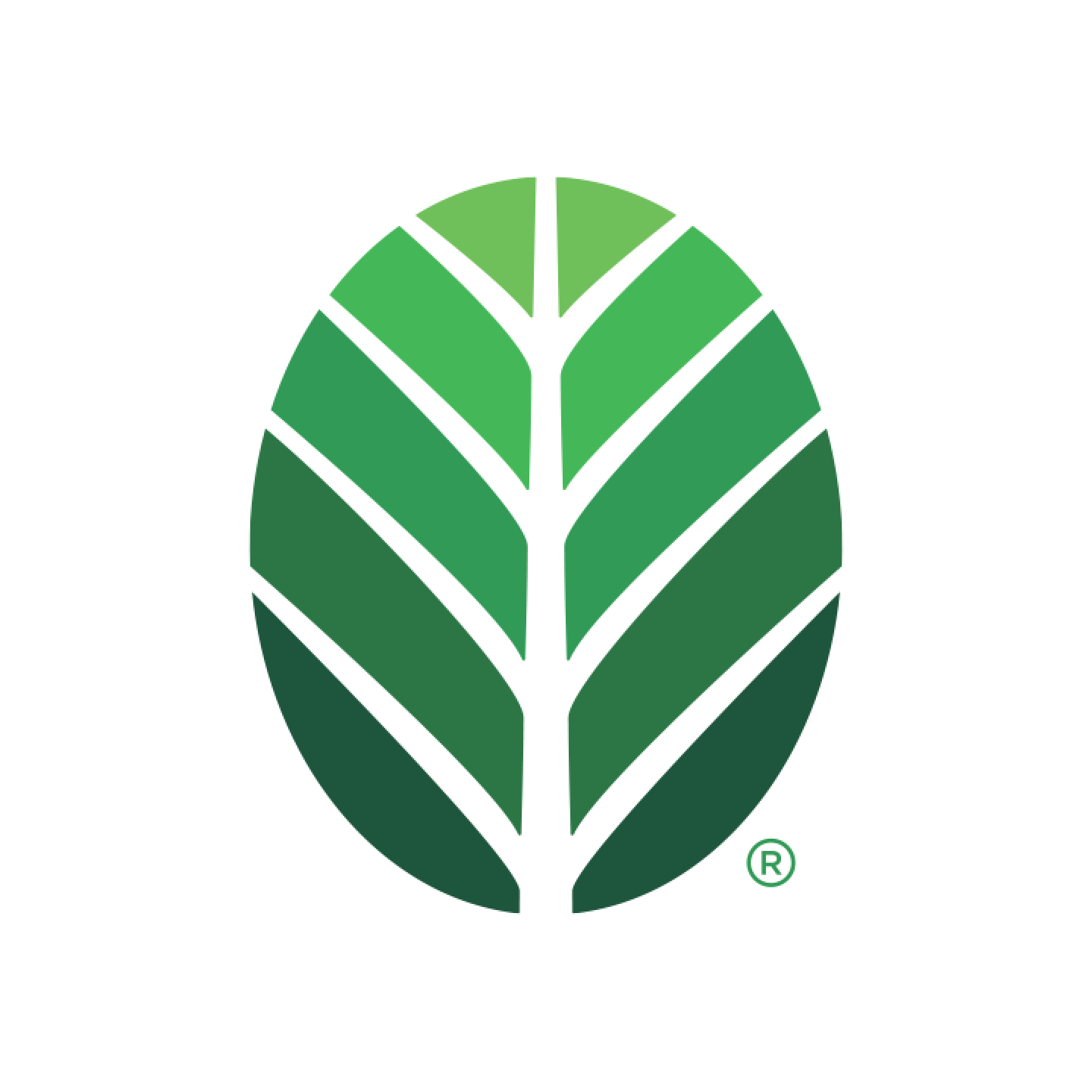 Southern botanical landscaping - north america yellow pages